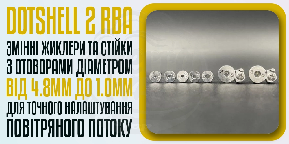 Змінні жиклери та стійки в Atmizoo dotShell 2 RBA
